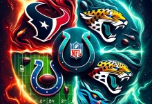 AFC South