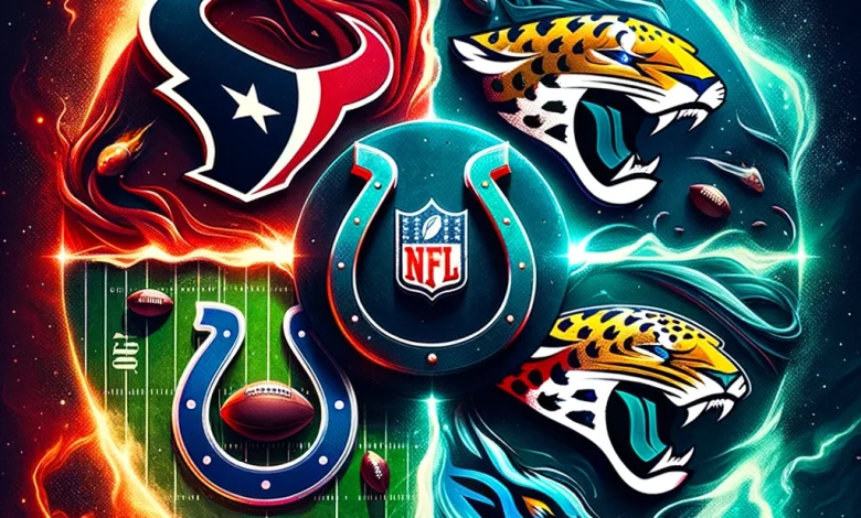 AFC South