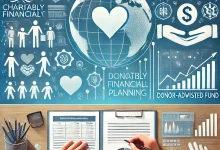 Synchrony Charitable Financial Planning